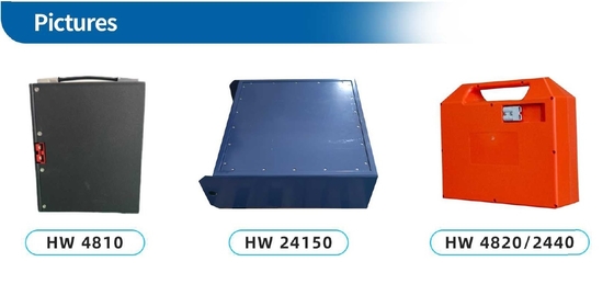 24V Forklift Lithium Battery Ideal for Battery Forklift Applications