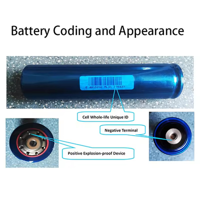 Headway Lithium Ion Phosphate Battery Cells 3.2V