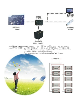 Headway 12V60Ah Lithium Battery HW1260S Solar Back-up Energy Storage Battery 12.8V60Ah Lithium Battery