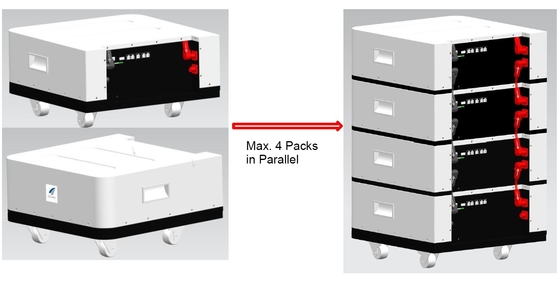 51.2V100Ah Stack Type Lithium-ion Battery Headway Home Energy Storage Battery 51.2V100Ah 5KWh Lithium-ion Battery Pack
