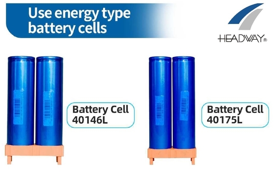 Headway 48V200Ah Lithium Battery for Telecom Use Battery 48V200Ah 5U Lithium Battery Pack