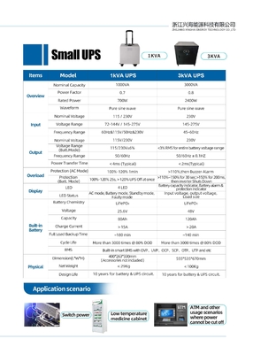 Headway 1KVA UPS Pure Sine Wave 1KVA UPS + 2KWh Lithium-ion Battery UPS